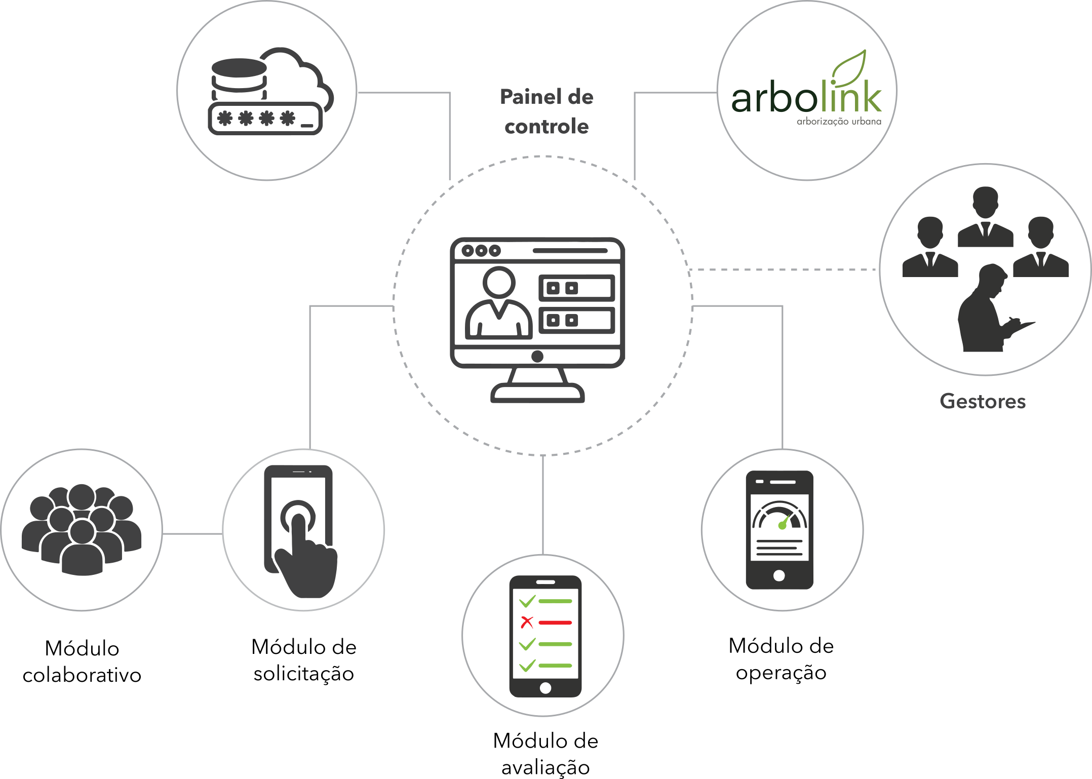 infogram